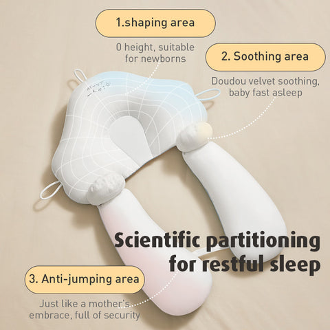 Babyproph Premium Newborn Baby Shaping Safety Pillows No adjustment for Pillow only